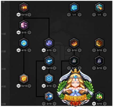 冒险岛2怎么专职业[图1]