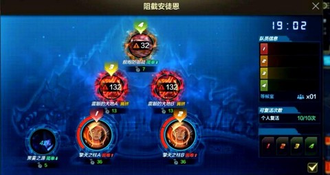 dnf安图尼和安图恩有什么区别[图2]