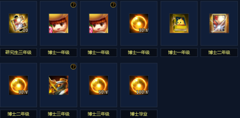 英魂之刃如何变成金牌[图2]