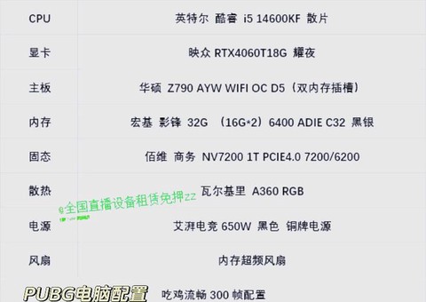 玩绝地求生要什么配置[图2]