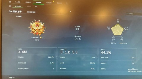 绝地求生kt怎么看