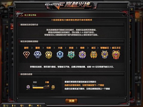 穿越火线什么名字霸气[图2]