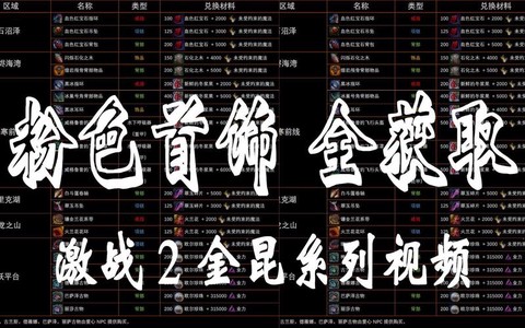 激战2饰品怎么获取[图2]