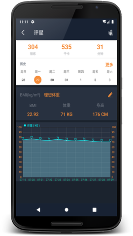 乐果健身教练图2