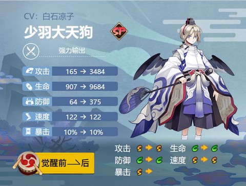 大天狗配什么阴阳师[图1]