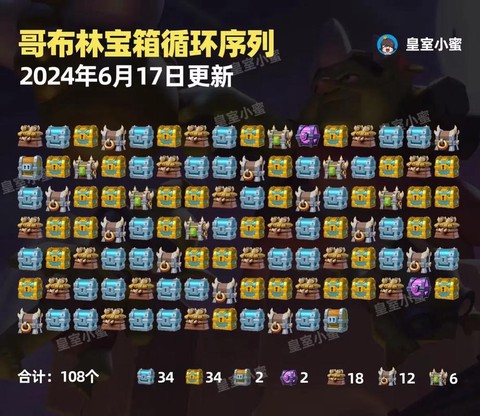 皇室战争宝箱怎么查询[图1]