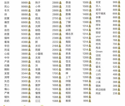 球球大作战怎么弄名字[图1]