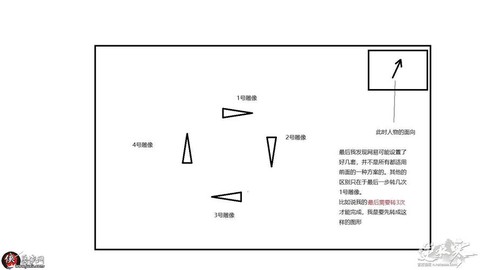 逆水寒岁月神偷雕像怎么转[图1]