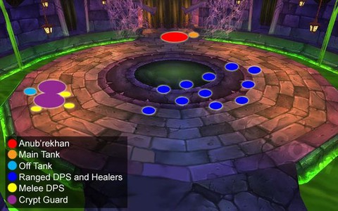 魔兽世界的世界boss怎么打