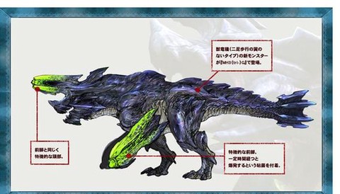 怪物猎人4村碎龙怎么出[图1]