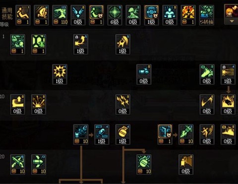 dnf弹药怎么加点[图1]