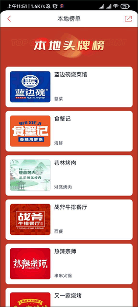 美味不用等[图2]