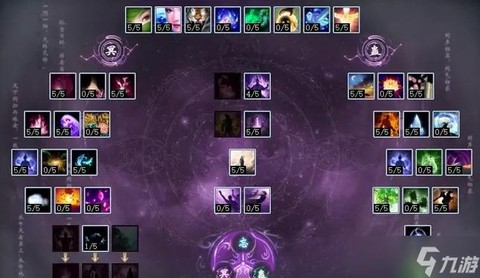 大话西游鬼火克什么