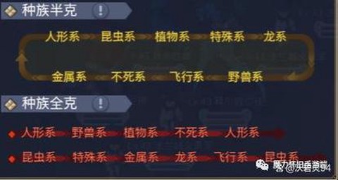 魔力宝贝宠物怎么弄