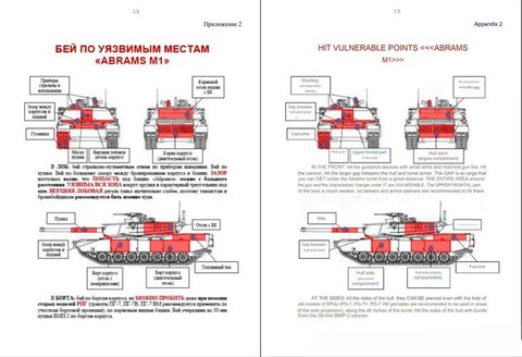 坦克世界弱点涂装怎么看