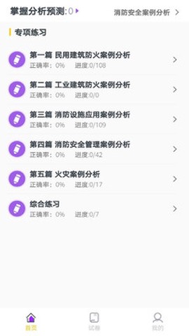 二级消防工程师图3