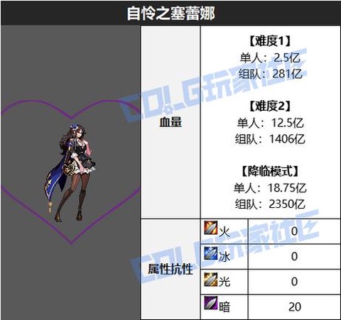 dnf斩铁兵是什么意思[图1]