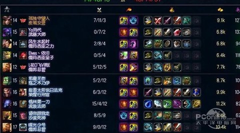 英雄联盟怎么确认名字[图2]