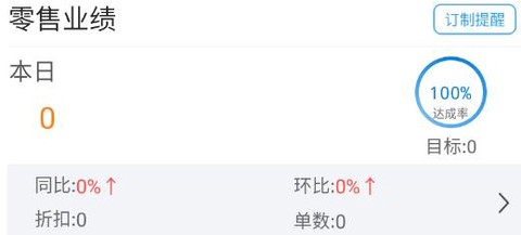 三联老板报表[图1]