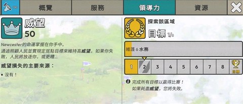 劫后公司[图2]