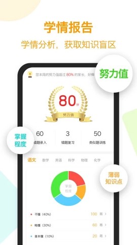 橙果错题本[图1]