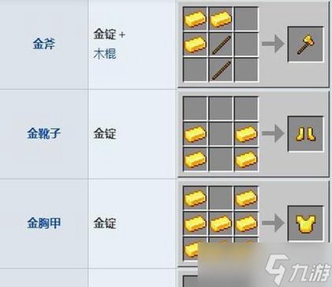 迷你世界怎么炼铁锭