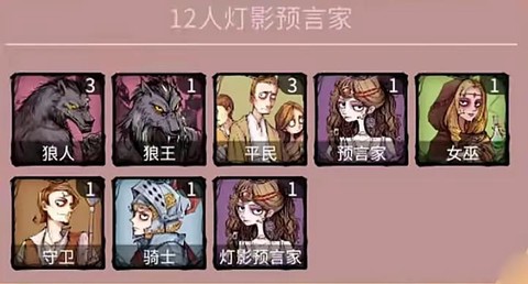 狼人杀12人局怎么开