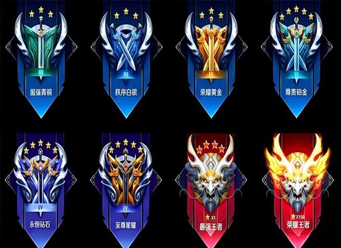 王者荣耀怎么查看段位[图1]