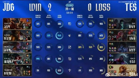 英雄联盟什么时候赛季结束[图1]