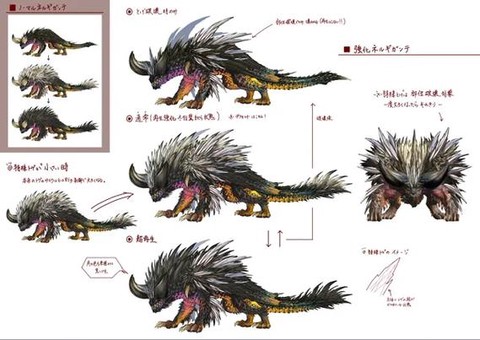 怪物猎人怎么软化怪物[图2]