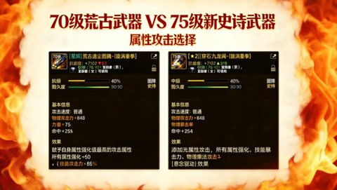 dnf荒古武器怎么做[图2]