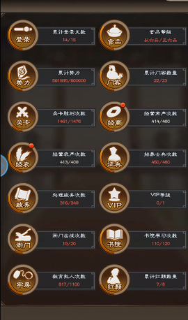 一品大宰相[图6]