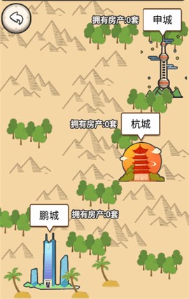 回到2000年买房子图1