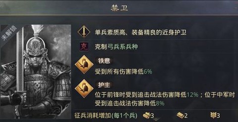 率土之滨转服什么作用