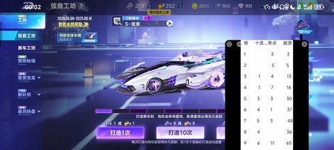 qq飞车抽奖什么好