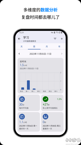 精简计时器[图4]