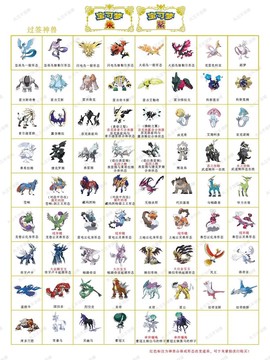 口袋妖怪怎么得神兽[图2]