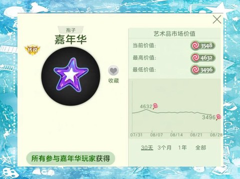 球球大作战怎么卡孢子[图1]