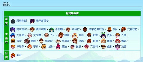 星露谷物语虚空蛋有什么用[图1]