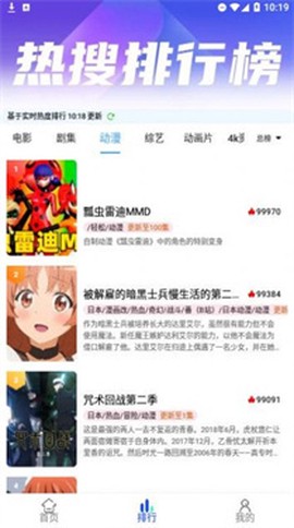 夜猫追剧[图3]
