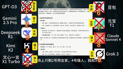 狼人杀狼人坑位怎么算[图2]