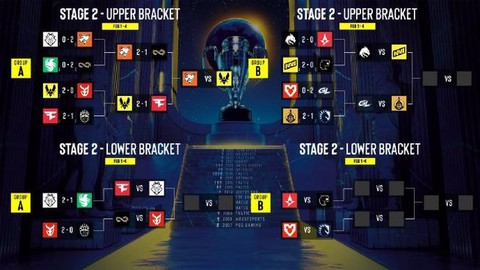 怎么换英雄dota2[图2]