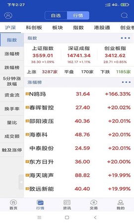 宏信证券智慧版图2