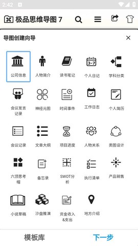 极品思维导图[图1]