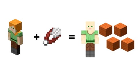 我的世界剪刀有什么用[图2]