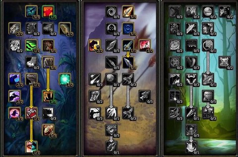 魔兽世界猎人专精什么