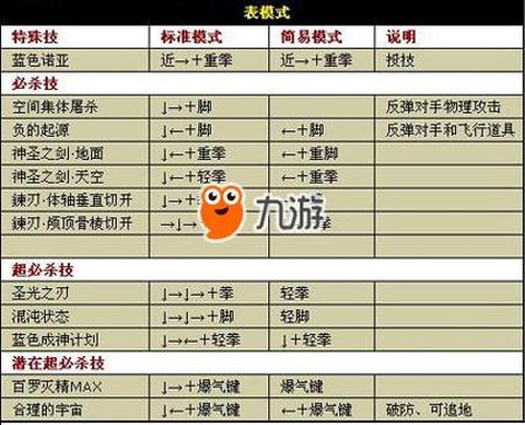 拳皇1.91怎么解锁[图2]
