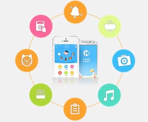 掌通家园园丁[图2]