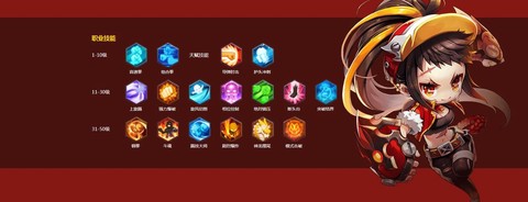 冒险岛2街霸怎么创建[图1]