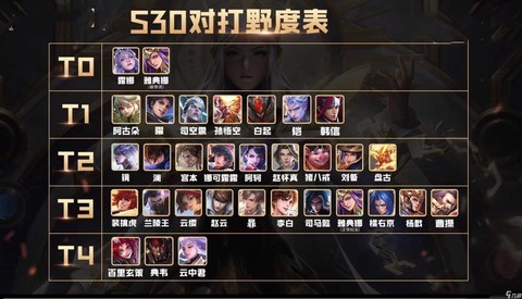 王者荣耀如何显示排名